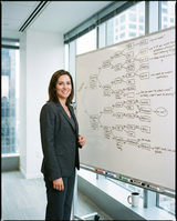 オペレーションズ・リサーチ専門家